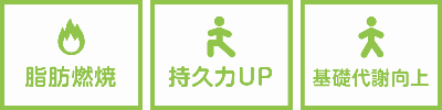 戸塚区原宿の地域密着型 少人数制スポーツジム「ハピスポ」 大人クラスプログラム「キックボクシング」効果・影響