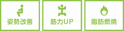 戸塚区原宿の地域密着型 少人数制スポーツジム「ハピスポ」 大人クラスプログラム「美姿勢エクササイズ」効果・影響