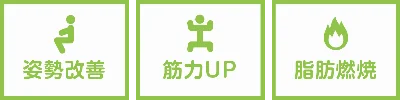 大人クラスプログラム「美姿勢エクササイズ」効果・影響