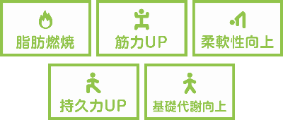 戸塚区原宿の地域密着型 少人数制スポーツジム「ハピスポ」 大人クラスプログラム「TRXストレッチ」効果・影響