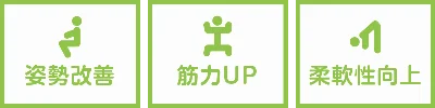 大人クラスプログラム「転倒予防はぴトレ」効果・影響