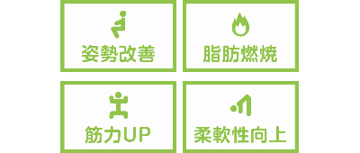 戸塚区原宿の地域密着型 少人数制スポーツジム「ハピスポ」 大人クラスプログラム「ハッピーボディケア体操」効果・影響