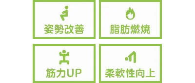 大人クラスプログラム「ハッピーボディケア体操」効果・影響