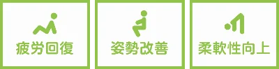 ヨガクラスプログラム「ケガ予防ヨガストレッチ」効果・影響